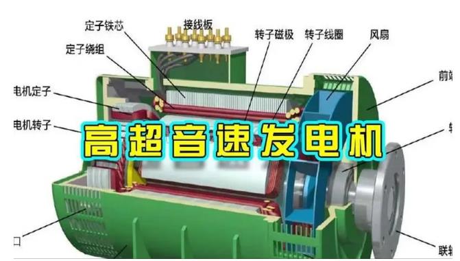 正安颠覆你对发电方式的认知！中国革命性发电机公开揭秘 
